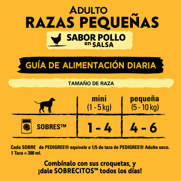 PEDIGREE® SOBRES™ Adulto Razas Pequeñas En Salsa Sabor Pollo